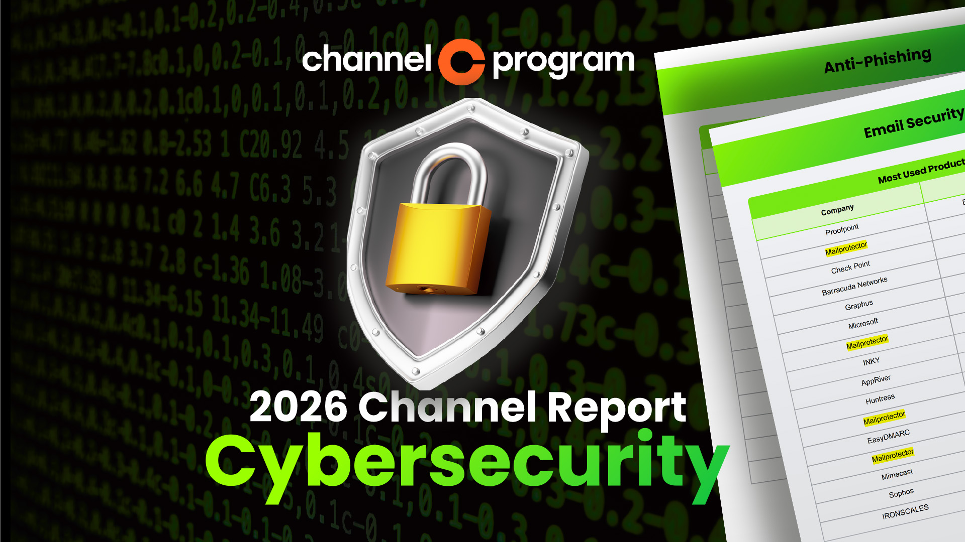 In a Year of Noise, MSPs Spoke Clearly: The 2026 Channel Report - Mailprotector