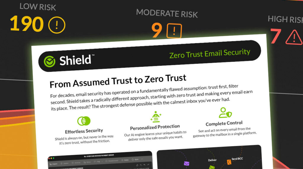 Shield Zero Trust Email Security